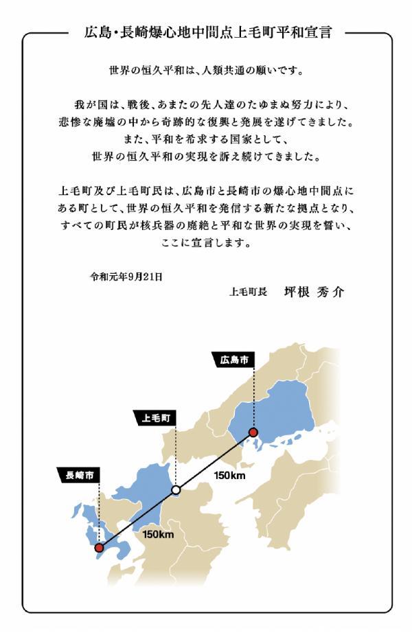 広島・長崎爆心地中間点上毛町平和宣言