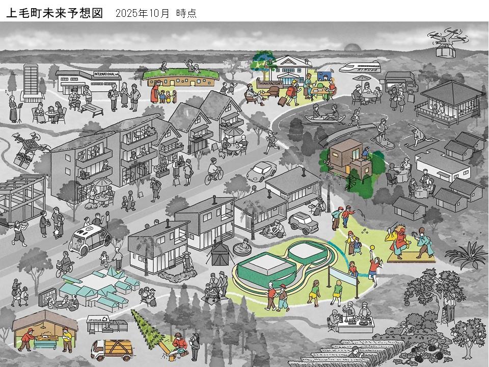 未来予想図進捗状況202510